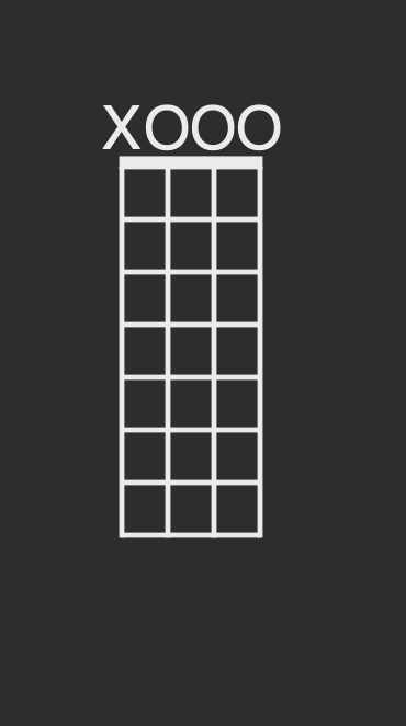 D5 power chord for Irish Bouzouki tuned GDAD